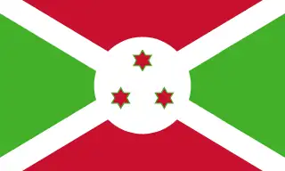 eSIM para Burundi
