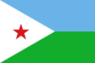 eSIM para Djibuti