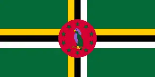 eSIM para Dominica