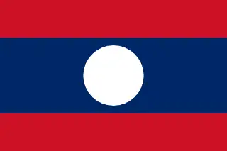 eSIM para Laos